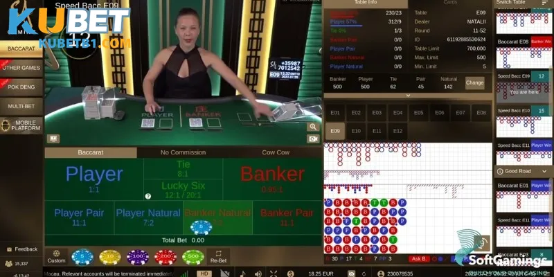 Cách công nghệ AI định hình lại trò Baccarat 